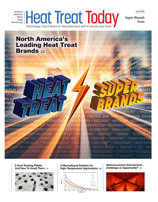 Heat Treat Super Brands